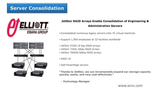 Server Consolidation
JetStor RAID Arrays Enable Consolidation of Engineering &
Administration Servers
• Consolidated numerous legacy servers onto 75 virtual machines
• Support 1,900 employees at 32 facilities worldwide
• JetStor 516iS 16 bay RAID arrays
• JetStor 716iS 16bay RAID arrays
• JetStor 760iSD 60bay RAID arrays
• RAID 10
• Dell PowerEdge servers
“Thanks to JetStor, we can incrementally expand our storage capacity
quickly, easily, and very cost-effectively.”
- Technology Manager
www.acnc.com
 
