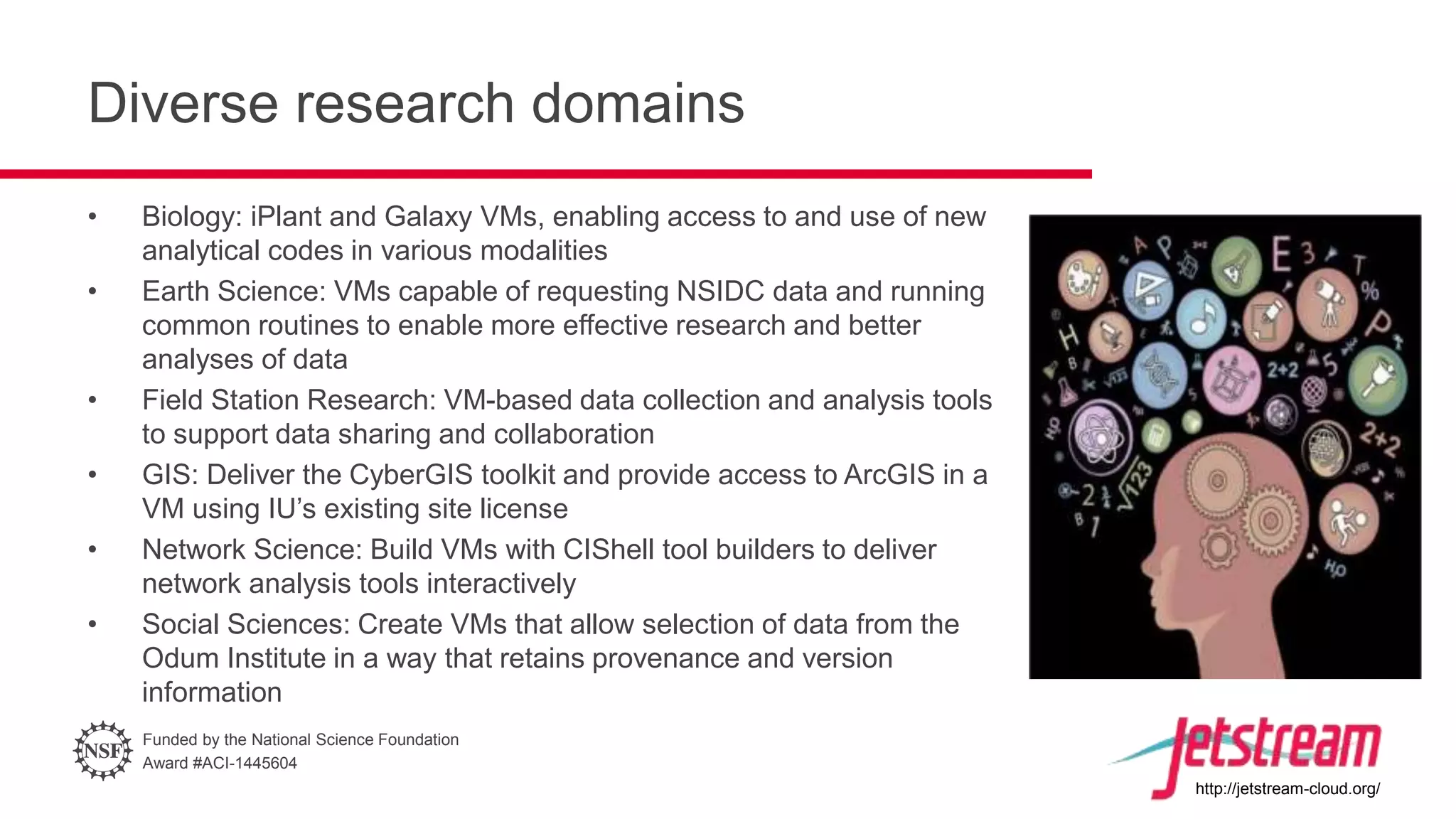 Funded by the National Science Foundation
Award #ACI-1445604
http://jetstream-cloud.org/
Diverse research domains
• Biology: iPlant and Galaxy VMs, enabling access to and use of new
analytical codes in various modalities
• Earth Science: VMs capable of requesting NSIDC data and running
common routines to enable more effective research and better
analyses of data
• Field Station Research: VM-based data collection and analysis tools
to support data sharing and collaboration
• GIS: Deliver the CyberGIS toolkit and provide access to ArcGIS in a
VM using IU’s existing site license
• Network Science: Build VMs with CIShell tool builders to deliver
network analysis tools interactively
• Social Sciences: Create VMs that allow selection of data from the
Odum Institute in a way that retains provenance and version
information
 