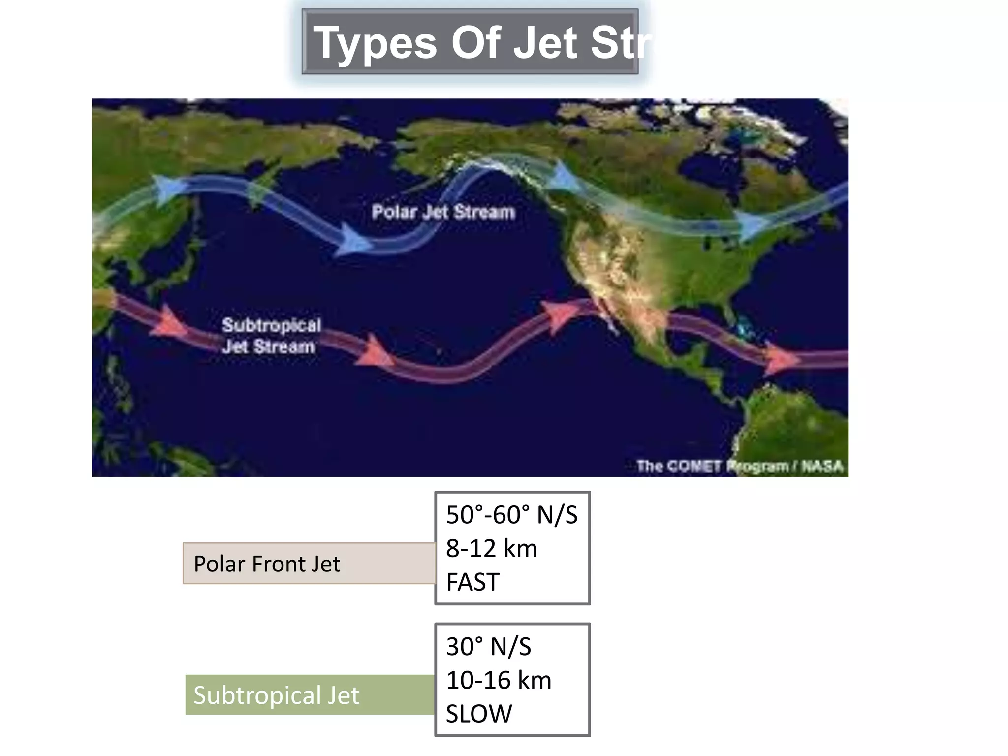 Jet Stream Parking Llc - puq8x3u