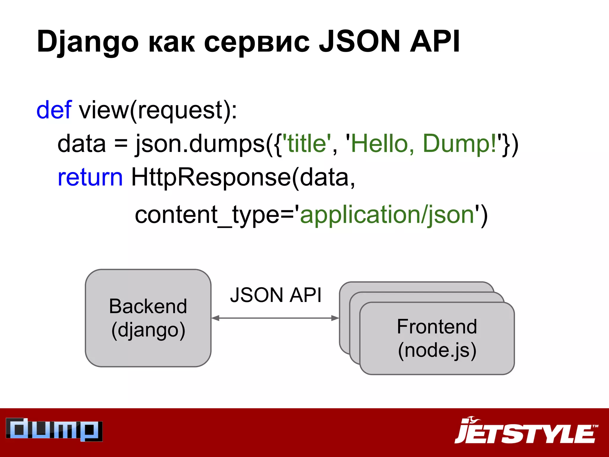 Django как сервис JSON API
def view(request):
data = json.dumps({'title', 'Hello, Dump!'})
return HttpResponse(data,
content_type='application/json')
Backend
(django)
Frontend
(node.js)
JSON API
Frontend
(node.js)
Frontend
(node.js)
 