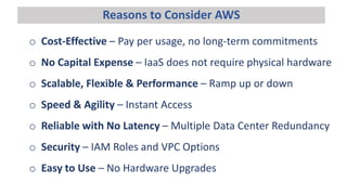 Reasons to Consider AWS
o Cost-Effective – Pay per usage, no long-term commitments
o No Capital Expense – IaaS does not require physical hardware
o Scalable, Flexible & Performance – Ramp up or down
o Speed & Agility – Instant Access
o Reliable with No Latency – Multiple Data Center Redundancy
o Security – IAM Roles and VPC Options
o Easy to Use – No Hardware Upgrades
 