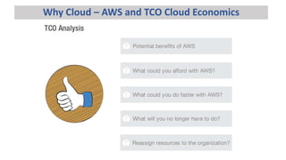 Why Cloud – AWS and TCO Cloud Economics
 
