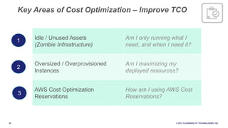 28 © 2017 CLOUDHEALTH
®
TECHNOLOGIES I NC.
Idle / Unused Assets
(Zombie Infrastructure)
Am I only running what I
need, and when I need it?
Oversized / Overprovisioned
Instances
Am I maximizing my
deployed resources?
AWS Cost Optimization
Reservations
How am I using AWS Cost
Reservations?
Key Areas of Cost Optimization – Improve TCO
1
2
3
 