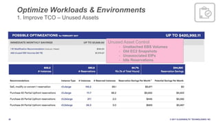 29 © 2017 CLOUDHEALTH
®
TECHNOLOGIES I NC.
S o l u t i o n
Optimize Workloads & Environments
1. Improve TCO – Unused Assets
Unused Asset Control
- Unattached EBS Volumes
- Old EC2 Snapshots
- Unassociated EIPs
- Idle Reservations
 