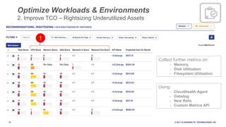 31 © 2017 CLOUDHEALTH
®
TECHNOLOGIES I NC.
1
q
Collect further metrics on:
- Memory
- Disk Utilization
- Filesystem Utilization
Using:
- CloudHealth Agent
- Datadog
- New Relic
- Custom Metrics API
Optimize Workloads & Environments
2. Improve TCO – Rightsizing Underutilized Assets
 