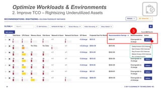 33 © 2017 CLOUDHEALTH
®
TECHNOLOGIES I NC.
3
Optimize Workloads & Environments
2. Improve TCO – Rightsizing Underutilized Assets
 