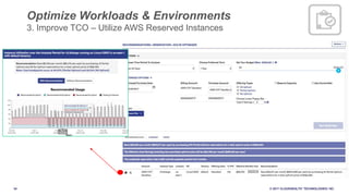 34 © 2017 CLOUDHEALTH
®
TECHNOLOGIES I NC.
Optimize Workloads & Environments
3. Improve TCO – Utilize AWS Reserved Instances
 