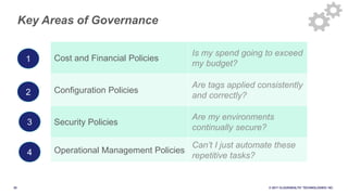 35 © 2017 CLOUDHEALTH
®
TECHNOLOGIES I NC.
Key Areas of Governance
Cost and Financial Policies
Is my spend going to exceed
my budget?
Configuration Policies
Are tags applied consistently
and correctly?
Security Policies
Are my environments
continually secure?
Operational Management Policies
Can’t I just automate these
repetitive tasks?
1
2
3
4
 