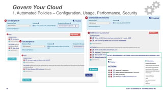 36 © 2017 CLOUDHEALTH
®
TECHNOLOGIES I NC.
Govern Your Cloud
1. Automated Policies – Configuration, Usage, Performance, Security
 