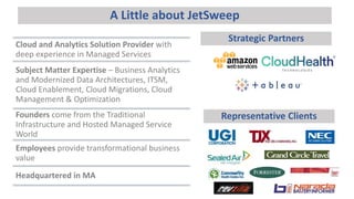 A Little about JetSweep
Strategic Partners
Representative Clients
Cloud and Analytics Solution Provider with
deep experience in Managed Services
Subject Matter Expertise – Business Analytics
and Modernized Data Architectures, ITSM,
Cloud Enablement, Cloud Migrations, Cloud
Management & Optimization
Founders come from the Traditional
Infrastructure and Hosted Managed Service
World
Employees provide transformational business
value
Headquartered in MA
 