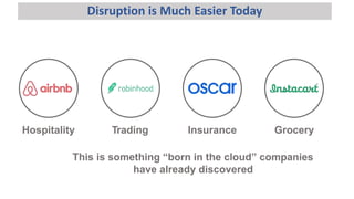 Disruption is Much Easier Today
This is something “born in the cloud” companies
have already discovered
Hospitality Trading Insurance Grocery
 
