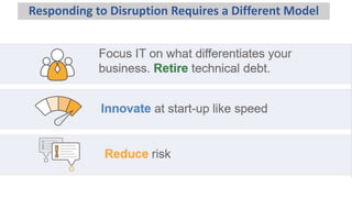 Responding to Disruption Requires a Different Model
 