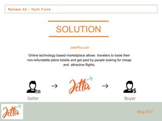 SOLUTION
JettaPlus.com
Online technology based marketplace allows travelers to trade their
non-refundable plane tickets and get paid by people looking for cheap
and attractive flights.
Parnasa 62 - Tech Fund
May2017
 