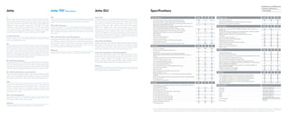 S
Includes 2.0L, 115-hp, 4-cylinder engine; 5-speed manual transmission;
15" steel wheels with all-season tires; 1-touch power windows; power door
locks; power side mirrors in black finish; cloth seating surfaces; 60/40-split
folding rear seats; 4-speaker sound system with MP3- and WMA-
compatible in-dash CD player, AM/FM radio, and AUX-in for portable
audio players; 2 remote transmitter key fobs; 2 power outlets (1 front,
1 rear); Anti-lock Braking System (ABS); Electronic Stability Control (ESC);
Anti-Slip Regulation (ASR); Tire Pressure Monitoring System (TPMS).
S with Sunroof
Includes S features, plus: cruise control; front center console with storage
box; power tilting/sliding sunroof.
SE
Includes S features, plus: 2.5L, 170-hp, 5-cylinder engine; 16" steel wheels
with all-season tires; cruise control; body color side mirrors with integrated
turn signals; chrome grille accents and window trim; carpeted floor mats;
front center console with storage box; leather-wrapped steering wheel,
shift knob, and parking brake handle; 6-way partial power front seats
with power recline; 60/40-split folding rear seats with center armrest and
pass-through; V-Tex leatherette seating surfaces.
SE with Convenience
Includes SE features, plus: 16" alloy wheels with all-season tires; Bluetooth®
with audio streaming;* heated front seats; leather-wrapped, multi-function
steering wheel; 6-speaker sound system with Media Device Interface (MDI)
with iPod®
cable; SiriusXM Satellite Radio with 3-month trial subscription.
SE with Convenience and Sunroof
Includes SE with Convenience features, plus: Premium VIII touchscreen
sound system with HD Radio,™
MP3- and WMA-compatible in-dash 6-disc
CD changer, and SD memory card reader; power tilting/sliding sunroof.
SEL
Includes SE with Convenience and Sunroof, plus: 17" alloy wheels with
all-season tires; keyless access with push-button start;** multi-function trip
computer; halogen reflector lens foglights; sunglasses holder; 6-way
power driver seat; driver and passenger front sport comfort seats with
adjustable lumbar support.
SEL with Navigation
Includes SEL features, plus: RNS 315 navigation system with 5" color
touchscreen; Fender™
Premium Audio System.
Options
6-speed automatic transmission with Tiptronic®
and Sport mode.
Jetta GLI
Includes SE features, plus: 2.0L, 200-hp TSI®
engine; 4-corner independent
sport suspension; 6-speed manual transmission; 17" alloy wheels with all-
season tires; front grille with honeycomb mesh; chrome grille accents;
sport front valance; rear sport valance and sport side skirts; halogen
reflector lens foglights; sport cloth seating surfaces; sport bolstered
comfort seats; driver and front passenger seats with adjustable lumbar
support; Premium VIII touchscreen sound system with HD Radio, MP3-
and WMA-compatible in-dash 6-disc CD changer, and SD memory card
reader; multi-function trip computer; leather-wrapped, multi-function sport
steering wheel; brushed aluminum appearance pedal covers and door sill
accents; sunglasses holder; carpeted floor mats.
Jetta GLI Autobahn
Includes GLI features, plus: 18" alloy wheels with all-season tires; power
tilting/sliding sunroof; heated washer nozzles; V-Tex leatherette seating
surfaces; 6-way power driver seat; heated front seats; Fender Premium
Audio System; Climatronic®
dual-zone automatic climate control.
Jetta GLI Autobahn with Navigation
Includes Jetta GLI Autobahn features, plus: RNS 315 navigation system
with 5" color touchscreen; keyless access with push-button start;** rearview
camera; halogen reflector lens foglights with low-speed corner-
illuminating feature; Bi-Xenon high-intensity headlights with LED Daytime
Running Lights (DRL) and Adaptive Front-lighting System (AFS).
Options
6-speed DSG automatic transmission with Tiptronic and Sport mode and
with steering wheel-mounted paddle shifters.
TDI
Includes SE with Convenience features, plus: 2.0L, 140-hp TDI Clean Diesel
engine; 6-speed manual transmission; multi-function trip computer.
TDI with Premium
Includes TDI features, plus: power tilting/sliding sunroof; Fender Premium
Audio System; Premium VIII touchscreen sound system with HD Radio,
MP3- and WMA-compatible in-dash 6-disc CD changer, and SD memory
card reader.
TDI with Premium and Navigation
Includes TDI with Premium features, plus: 17" alloy wheels with all-season
tires; RNS 315 navigation system with 5" color touchscreen; keyless access
with push-button start;** multi-function trip computer; halogen reflector
lens foglights; sunglasses holder; 6-way power driver seat; driver and
front passenger seats with adjustable lumbar support.
Options
6-speed DSG®
automatic transmission with Tiptronic and Sport mode.
Jetta TDI®
Clean Diesel SpecificationsJetta Jetta GLI
Performance Jetta TDI GLI
2.0L, 8-valve, SOHC, 4-cylinder engine; 115 hp, 125 lbs/ft of torque – –
2.5L, 20-valve, DOHC, 5-cylinder engine: 170 hp, 177 lbs/ft of torque – –
2.0L, 16-valve, in-line 4-cylinder turbocharged clean diesel engine with common rail
direct injection; 140 hp, 236 lbs/ft of torque
– –
2.0L TSI, 16-valve, DOHC, in-line 4-cylinder turbocharged engine with intercooler and
FSI®
direct fuel injection; 200 hp, 207 lbs/ft of torque
– –
Power-assissted front vented disc brakes with rear solid disc brakes
Independent front MacPherson struts with twist beam rear suspension –
Independent front MacPherson struts and rear fully independent
4-link suspension
– –
Sport suspension – –
XDS®
(Cross Differential System) – –
5-speed manual transmission – –
6-speed automatic transmission with Tiptronicand Sport mode – –
6-speed manual transmission –
6-speed DSG automatic transmission with Tiptronic and Sport mode –
Comfort Jetta TDI GLI
Manual air-conditioning
Climatronic dual-zone automatic climate control – –
Cruise control
Multi-function trip computer featuring trip time, trip length, average trip
speed, average trip fuel consumption, current fuel consumption, miles to empty, and
compass
2 remote key fobs with lock, unlock, trunk release, and panic button
2 12V power outlets; 1 in front, 1 in rear
6-way manually adjustable front seats – –
6-way partial power-adjustable front seats
6-way power-adjustable driver’s seat
Driver and front passenger seats with adjustable lumbar support
Sport bolstered comfort seats –
Heated front seats
Power windows with pinch protection and 1-touch control
60/40-split folding rear seats – –
60/40-split folding rear seats with center armrest and pass-through with integrated
cupholders
3-spoke, leather-wrapped, multi-function steering wheel, shift knob, and hand brake grip
Cloth seating surfaces –
V-Tex leatherette seating surfaces
Design Jetta TDI GLI
Bi-Xenon high-intensity headlights with LED Daytime Running Lights (DRL) and Adaptive
Front-lighting System (AFS)
– –
Halogen reflector lens foglights
Heated power side mirrors
Power tinted-glass sunroof with tilt, slide, manual sunshade
15" steel wheels with wheel covers – –
16" steel wheels with wheel covers – –
16" alloy wheels with anti-theft wheel locks –
17" alloy wheels with anti-theft wheel locks
18" alloy wheels with anti-theft wheel locks – –
Heated windshield washer nozzles
Chrome grille accents
Design cont. Jetta TDI GLI
Chrome lower window trim
Honeycomb mesh grille with sport side skirts, front and rear valances – –
Brushed aluminum appearance pedal covers – –
Technology Jetta TDI GLI
4-speaker sound system with MP3- and WMA-compatible in-dash CD player and
AM/FM radio
–
Premium VIII touchscreen sound system with HD Radio, MP3- and WMA-compatible
in-dash 6-disc CD changer, and SD memory card reader
RNS 315 navigation system with 5" color touchscreen and SD memory
card reader
AUX-in for portable audio players
Media Device Interface (MDI) with iPod cable
Bluetooth with audio streaming*
SiriusXM Satellite Radio with 3-month trial subscription
Fender Premium Audio System
Keyless access with push-button start**
Rearview camera – –
Safety Jetta TDI GLI
Crash-optimized front end
Immobilizer III theft-deterrent system
Driver and front passenger, front and side thorax airbag supplemental restraint system†
Side Curtain Protection®
airbags, front and rear†
Front seat safety belt pretensioners with load limiters
LATCH (Lower Anchors and Tethers for CHildren) child seat anchor points
Electronic Stability Control (ESC), Anti-Slip Regulation (ASR), Electronic Differential Lock
(EDL), and Engine Brake Assist (EBA)
Anti-lock Braking System (ABS), Electronic Brake-pressure Distribution (EBD), and
Hydraulic Brake Assist (HBA)
Intelligent Crash Response System (ICRS)††
Tire Pressure Monitoring System (TPMS)
Quality Jetta TDI GLI
12-year/unlimited mileage Limited Warranty Against Corrosion Perforation
5-year/60,000-mile (whichever occurs first) Powertrain Limited Warranty
3-year/36,000-mile (whichever occurs first) New Vehicle Limited Warranty
3-year/36,000-mile (whichever occurs first) Roadside Assistance‡
3-year/36,000-mile (whichever occurs first) no-charge scheduled Carefree
Maintenance®
Program‡‡
Dimensions
Wheelbase 104.4 inches (2,651 mm)
Front track 60.4 inches (1,535 mm)
Rear track 60.3 inches (1,532 mm)
Length 182.2 inches (4,628 mm)
Width 70.0 inches (1,778 mm)
Height 57.2 inches (1,453 mm)
Ground clearance
5.5 inches (139 mm)/GLI 4.9 inches
(124 mm)
Trunk capacity 15.5 cu. ft.
Standard, at no additional cost
Optional, additional cost
– Not Available
*Requires compatible device. **See back cover for important information on this feature. †
Airbags are supplemental restraints only and will not deploy under all crash circumstances.Always use safety belts and seat children only in the rear, using restraint systems appropriate for their size and age. ††
The Intelligent Crash
Response System (ICRS) will only activate in a collision where the airbags deploy or safety belt pretensioners activate. Not all collisions cause airbags to deploy or safety belt pretensioners to activate.‡
Roadside Assistance provided by Signature Motor Club, Inc., and Signature Motor Club of California, Inc. ‡‡
The Volkswagen
Carefree Maintenance Program covers the vehicle’s scheduled maintenance for three years or 36,000 miles, whichever comes first. Coverage during the term of the new vehicle limited warranty at no additional charge. Some limitations apply. See dealer or vehicle maintenance program booklet for details.
 