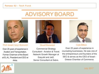 ADVISORY BOARD
Over 20 years of experience in
Aviation andTransportation.
Former Chairman of the Board
at ELAL, President and CEO at
Arkia.
Commercial Strategy
Consultant - Aviation & Travel.
Network Growth Manager at
EasyJet and Jet2.
Senior Consultant at Sabre.
Stuart BarwoodProf.Israel( Izzy) Borovich Cobi Bitton
Over 25 years of experience in
counseling businesses. He was one of
the entrepreneurs and founders of the
SEC & serves as the CEO of Israel -
Greece Chamber of Commerce.
Parnasa 62 - Tech Fund
July 2017
 