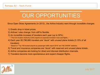 OUR OPPORTUNITIES
Since Open Skies Agreements (in 2013) , the Airline Industry went through incredible changes:
1) Drastic drop in ticket prices.
2) Airlines’ rules change: from stiff to flexible.
3) An incredible increase of travelers each year (up to 50%)
* “The Civil Aviation Authority (CAA) reports an expected increase in low-cost flights...”
4) Each year 85,796,880 travelers are “stuck” with unused plane tickets (3.15% of all
travelers)
* Based on “Top 100 busiest airports by passenger traffic report 2016” and “NO SHOW” statistics.
5) Travel and insurance companies are “stuck” with reserved and unused plane tickets .
6) Airline companies are looking for direct and discreet distribution channels.
7) Travelers become more spontaneous and expect cheaper flights.
Parnasa 62 - Tech Fund
July 2017
 