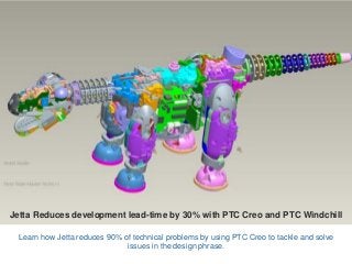 Jetta Reduces development lead-time by 30% with PTC Creo and PTC Windchill
Learn how Jetta reduces 90% of technical problems by using PTC Creo to tackle and solve
issues in the design phrase.

 