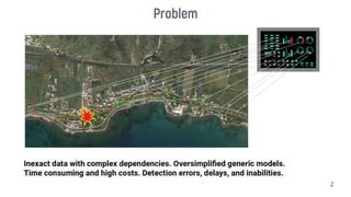 Jetware premiazione pitch