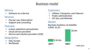 Jetware premiazione pitch