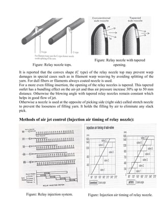 10
It is reported that the convex shape (C type) of the relay nozzle top may prevent warp
damages in special cases such as in filament warp weaving by avoiding splitting of the
yarn. For dull fibers or filaments always coated nozzle is used.
For a more even filling insertion, the opening of the relay nozzles is tapered. This tapered
outlet has a bundling effect on the air-jet and thus air pressure increase 30% up to 50 mm
distance. Otherwise the blowing angle with tapered relay nozzles remain constant which
helps in good flow of jet.
Otherwise a nozzle is used at the opposite of picking side (right side) called stretch nozzle
to prevent the looseness of filling yarn. It holds the filling by air to eliminate any slack
pick.
Methods of air jet control (Injection air timing of relay nozzle):
Figure: Relay nozzle tops.
Figure: Relay nozzle with tapered
opening.
Figure: Relay injection system. Figure: Injection air timing of relay nozzle.
 