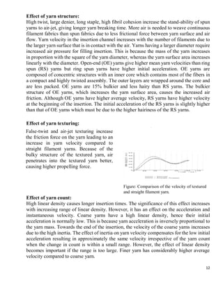 12
Effect of yarn structure:
High twist, large denier, long staple, high fibril cohesion increase the stand-ability of spun
yarns to air-jet, giving longer yarn breaking time. More air is needed to weave continuous
filament fabrics than spun fabrics due to less frictional force between yarn surface and air
flow. Yarn velocity in the insertion channel increases with the number of filaments due to
the larger yarn surface that is in contact with the air. Yarns having a larger diameter require
increased air pressure for filling insertion. This is because the mass of the yarn increases
in proportion with the square of the yarn diameter, whereas the yarn surface area increases
linearly with the diameter. Open-end (OE) yarns give higher mean yarn velocities than ring
spun (RS) yarns but ring spun yarns have higher initial acceleration. OE yarns are
composed of concentric structures with an inner core which contains most of the fibers in
a compact and highly twisted assembly. The outer layers are wrapped around the core and
are less packed. OE yarns are 15% bulkier and less hairy than RS yarns. The bulkier
structure of OE yarns, which increases the yarn surface area, causes the increased air
friction. Although OE yarns have higher average velocity, RS yarns have higher velocity
at the beginning of the insertion. The initial acceleration of the RS yarns is slightly higher
than that of OE yarns which must be due to the higher hairiness of the RS yarns.
Effect of yarn texturing:
Effect of yarn count:
High linear density causes longer insertion times. The significance of this effect increases
with increasing range of linear density. However, it has an effect on the acceleration and
instantaneous velocity. Coarse yarns have a high linear density, hence their initial
acceleration is normally low. This is because yarn acceleration is inversely proportional to
the yarn mass. Towards the end of the insertion, the velocity of the coarse yarns increases
due to the high inertia. The effect of inertia on yarn velocity compensates for the low initial
acceleration resulting in approximately the same velocity irrespective of the yarn count
when the change in count is within a small range. However, the effect of linear density
becomes important if the range is too large. Finer yarn has considerably higher average
velocity compared to coarse yarn.
False-twist and air-jet texturing increase
the friction force on the yarn leading to an
increase in yarn velocity compared to
straight filament yarns. Because of the
bulky structure of the textured yarn, air
penetrates into the textured yarn better,
causing higher propelling force.
Figure: Comparison of the velocity of textured
and straight filament yarn.
 