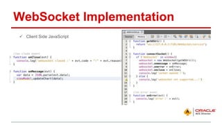 Oracle JET and WebSocket Slide 13