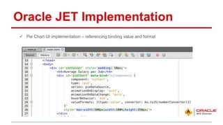 Oracle JET Implementation
 Pie Chart UI implementation – referencing binding value and format
 