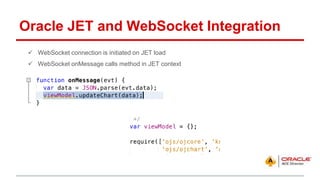 Oracle JET and WebSocket Integration
 WebSocket connection is initiated on JET load
 WebSocket onMessage calls method in...