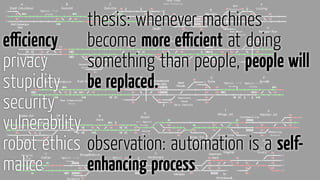 thesis: whenever machines
become more eﬃcient at doing
something than people, people will
be replaced.
observation: automation is a self-
enhancing process
eﬃciency
privacy
stupidity
security
vulnerability
robot ethics
malice
 