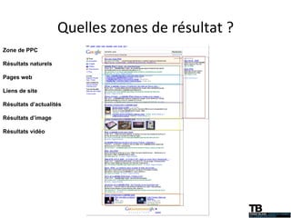 Quelles zones de résultat ? Zone de PPC Résultats naturels Pages web Liens de site Résultats d’actualités Résultats d’image Résultats vidéo 