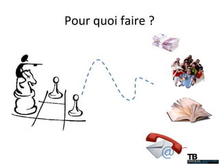 Pour quoi faire ? 