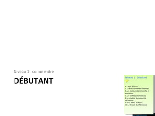 DÉBUTANT Niveau 1 : comprendre Niveau 1 : Débutant L’état de l’art Le fonctionnement Internet Les moteurs de recherche et annuaires Les chiffres des moteurs Le résultat du moteur de recherche SEO, SMO, SEA (PPC) Le travail du référenceur 
