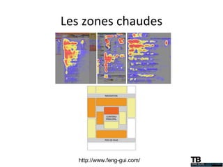 Les zones chaudes http://www.feng-gui.com/ 