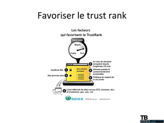 Favoriser le trust rank 