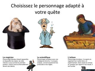 Choisissez le personnage adapté à votre quête Le magicien Personnage fabuleux faisant apparaître et disparaître les objets, les sites internet, il vous promet la première position. Chacun est en émerveillement devant ses talents.  Le scientifique Personnage complexe avec une intelligence énorme. Il compare, analyse, connait exactement les protocoles et les règles. L’artisan Personnage de labeur, il a appris en regardant son maître faire, en expérimentant. Sans cesse en remise en question par rapport à son travail, il est humble. 