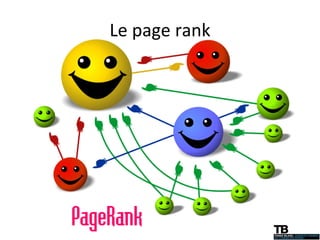 Le page rank 
