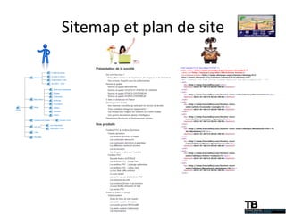 Sitemap et plan de site 