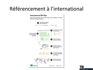 Référencement à l’international 