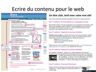Ecrire du contenu pour le web Un titre clair, bref avec votre mot clef Une courte introduction générale interpellant le lecteur sur 2 lignes maximum Une 1 ère  saillance : Un titre explicite du 1 er  paragraphe (5 maxi) Des phrases courtes, avec des paragraphes concis présentant votre produit, votre service, les avantages. Veillez à démarrer votre paragraphe par le mot clef de votre page et de le terminer par celui-ci. Le sens de lecture doit-être du plus important au plus détaillé (pyramide inversé). Une 2 ème  saillance : Apportant un peu plus de détails Valoriser votre contenu  en utilisant des tournures de phrases simples, mettant en forme les mots clefs importants par du « gras » et une autre couleur tout en restant dans la charte de votre site Internet. Utiliser les listes pour : Mettre en  relief le contenu Donner des compléments factuels Aérer votre texte Utiliser des liens cours et préférez une accroche du type : «  les 10 conseils pour acheter des jeux  » à «  cliquer ici  » qui n’apporte rien au texte. Une 3 ème  saillance : Valoriser du contenu multimédia Les contenus multimédias : images, sons, vidéos apportent une dimension complémentaire, très appréciée par les internautes (et les moteurs de recherche) N’oubliez pas de décrie la vidéo ou l’image que vous présentez  par une légende : un titre et une courte description. Les balises  de contenu alternatif et title si c’est un lien doivent-être renseignées : « vidéo du déménagement de tigreblanc » Une 4 ème  saillance : Pour plus d’information Apporter des liens vers liens vers d’autres sites risque de vous faire perdre du « page rank » : fuite de pagerank. Chaque lien apporte du « jus » à la page d’atterrissage. 