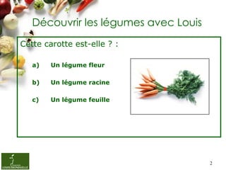 Découvrir les légumes avec Louis
Cette carotte est-elle ? :

   a)   Un légume fleur

   b)   Un légume racine

   c)   Un...