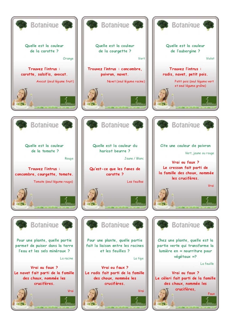 Avoir Images Quiz In Legumes Le Jeu actualisé salutations