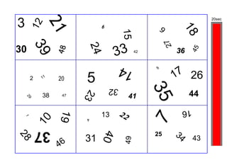 3
                                                                         20sec




             21
     12
                             6                       9




                                                               18
                                      15



                                                         27
                                  33
        39
30


                        24
                  48




                                                                   45
                                            42                36

                                      14                  17 26




                                                 8
        2   11    20    5



                                                 35
                                 32
                                                                   44
                        23
             38    47                      41
    29




                                                               16
                                      22
                  19



                             13
    1




                                                 7
            10




                        4


            37                                                34
                             40

                                                 25
                        31
28




                                                                    43
                                       49

                  46
 