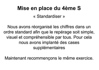 Mise en place du 4ème S
               « Standardiser »

  Nous avons réorganisé les chiffres dans un
ordre standard afin que le repérage soit simple,
 visuel et compréhensible par tous. Pour cela
        nous avons implanté des cases
               supplémentaires

Maintenant recommençons le même exercice.
 