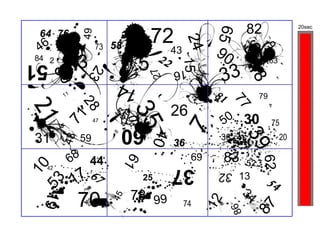 82
                                          72
                                                                                                 20sec




                                                                   65
 64 76




                 49
                                     88                                            9




                                                 24 15
 46    89 41
             73 58                              43                 90




                                                                        56
84 2
51               3              85   5     22                                          63

                                                                   33
                     23




                                                                         18
                                          27
                                                16
     80
                                                          57
           11
                               14                              81                 79




                                                      29




                                                                        77
                 28

                           55                   26
                                                                                       4
21



                                35                                  50 30
       71

                      47
       6                                                                               75




                                                 7
                               60
                                          40
31
                           8




                                                                         39
                 59                                                38                       20
       48




                                                36
                68 44                                 69            83
                                61




                                                                                  62
                                                               1
                                                                             52
10




  42                                            37
                17 67                 25
                                                                   32    13
                                                                                   54
 53




                                 78                                      34
                 70
 19




                                           66
                           45




                                                           12
                                                     74




                                                                              87
                                                                        86
 