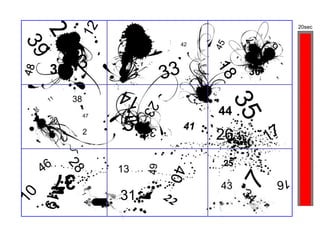 20sec




                12
      21


                       24




                                                27
                                                     9
39
                                     42




                                          45
                            6




                      15
                3
       30                       33




                                          18
48



                                                36

       11   38        14




                                               35
                           23
                                          44
 29




                      5
                 47
       20
                                     41
                                                     17




                                                8
                                          26
                           32
                 2



      46
                                           25
            28




                      13
                           49
           37                    40                      16




                                                7
                                           43 3
                      31
                            4
                                22              4
10
      19

                1
 