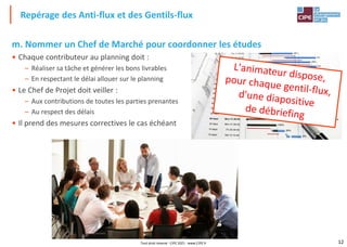 12
m. Nommer un Chef de Marché pour coordonner les études
• Chaque contributeur au planning doit :
– Réaliser sa tâche et générer les bons livrables
– En respectant le délai allouer sur le planning
• Le Chef de Projet doit veiller :
– Aux contributions de toutes les parties prenantes
– Au respect des délais
• Il prend des mesures correctives le cas échéant
Repérage des Anti-flux et des Gentils-flux
Tout droit réservé - CIPE 2021 - www.CIPE.fr
 