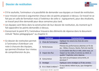 21
• S'il le souhaite, l'animateur a la possibilité de demander aux équipes un travail de restitution.
• Leur mission consiste à argumenter chacun des six points proposés ci-dessus. Ce travail ne se
fait pas en salle de formation mais à l'extérieur de celle-ci : typiquement, pour des étudiants,
ce travail peut être demandé pour deux semaines plus tard.
• Les équipes sont libres dans la construction de leur dossier de restitution, du moment qu'il
fait apparaître les points demandés ci-dessus.
• Concernant le point N°3, l'animateur trouvera des éléments de réponse dans le document
intitulé "Notes pédagogiques" au chapitre V.
• Ce dossier de restitution permet
à l'animateur d'attribuer une
note à chacune des équipes,
qui permet d'évaluer leur niveau
de compréhension du jeu.
Dossier de restitution
Contenus Commentaires
1 Choix de l'entreprise
Expliquer les raisons du choix de votre
entreprise.
2 Performances
Précisez les performances atteintes en fin de
jeu : Délais, Encours, Stocks, Parts de marché.
3 Impact des flux
La circulation des flux a-t-elle, selon vous, un
impact sur les coûts, le service au client, la
qualité ? Explicitez votre réponse.
4 Concurrence
Qui sont vos principaux concurrents, et
pourquoi ?
5 Stratégie Expliquez votre stratégie au fil des années.
6 Et si c'était à refaire ?
Si vous deviez refaire le jeu, que changeriez-
vous ?
Tout droit réservé - CIPE 2021 - www.CIPE.fr
 