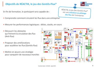 4
En fin de formation, le participant sera capable de :
• Comprendre comment circulent les flux dans une entreprise
• Mesurer les performances logistiques : délais, stocks, en-cours
• Découvrir les obstacles
qui freinent la circulation des flux
(Anti-flux)
• Proposer des améliorations
pour accélérer les flux (Gentils-flux)
• Mettre en œuvre une stratégie
pour conquérir de nouveaux marchés
Objectifs de RÉACTIK, le jeu des Gentils-Flux®
Tout droit réservé - CIPE 2021 - www.CIPE.fr
 
