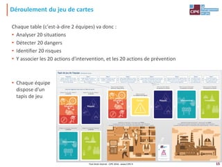 15
Déroulement du jeu de cartes
Chaque table (c'est-à-dire 2 équipes) va donc :
• Analyser 20 situations
• Détecter 20 dangers
• Identifier 20 risques
• Y associer les 20 actions d'intervention, et les 20 actions de prévention
• Chaque équipe
dispose d'un
tapis de jeu
Tout droit réservé - CIPE 2016 - www.CIPE.fr
Affreux Jojo® est un Jeu du CIPE
Tous droits réservés
Placez ici un post-it
en y rédigeant le(s) danger(s)
Placez ici la carte "Risques"
correspondant à la situation
Risques
Placez ici la carte "Intervention"
correspondant à la situation
Intervention
Placez ici la carte "Prévention"
correspondant à la situation
Prévention
Placez ici la carte "Situation"
donnée par l'équipe adverse
Situation
Zone de rangement des cartes en début de partie
S
Dégradation de type Santé : carte situation avec IMPACT
À chaque erreur (mauvaise carte Risques, et/ou Intervention, et/ou Prévention),
vous placez une pièce de puzzle, en commençant en bas à gauche (exemple : 2 erreurs = 2 pièces)
E
Dégradation de type Environnement : carte situation avec IMPACT
À chaque erreur (mauvaise carte Risques, et/ou Intervention, et/ou Prévention),
vous placez une pièce de puzzle, en commençant en bas à gauche (exemple : 2 erreurs = 2 pièces)
Rangez ici vos 10 cartes "Risques"
en désordre
Risques
Rangez ici vos 10 cartes "Intervention"
en désordre
Intervention
Rangez ici vos 10 cartes "Prévention"
en désordre
Prévention
Rangez ici vos 10 cartes "Situation"
en désordre
Situation
Tapis de jeu de l'équipe Déroulement du jeu :
-Étape 1-
L'équipe adverse vous donne une
carte "Situation" (choisie au
hasard dans son paquet) que vous
placez ci-dessous.
-Étape 2-
De même, vous donnez une carte
"Situation" à l'équipe adverse
(choisie au hasard dans votre
paquet).
-Étape 3-
Chaque équipe rédige sur un post-it
le(s) danger(s) présent(s) dans cette
situation (reportez en haut à droite
du post-it le n° de la situation).
-Étape 5-
Quand vous avez terminé, l'équipe adverse
regarde vos cartes, et vous dit si une carte
est fausse. Dans ce cas, vous replacez cette
carte en zone de rangement.
-Préparation-
Rangez vos cartes dans les zones
prévues ci-dessous : vous ne devez
avoir que des cartes indicées avec la
lettre de votre équipe.
-Étape 4-
Chaque équipe recherche dans son tas de cartes
Risques, la carte correspondant à cette situation,
et la place ci-dessous. Idem pour la carte
Intervention, et pour la carte Prévention.
-Étape 6-
Vous faites de même
vers l'équipe adverse,
en lui indiquant la (ou
les) carte(s) fausse(s).
-Étape 7-
En fonction du nombre
d'erreurs, vous mettez à jour
votre capital Santé et votre
capital Environnement.
 