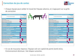 19
Correction du jeu de cartes
• Chaque équipe peut valider le travail de l'équipe adverse, en s'appuyant sur sa grille
de correction
• En cas de mauvaise réponse, l'équipe voit son capital de points Santé et/ou
Environnement diminuer. Voir diapos suivantes.
Tout droit réservé - CIPE 2016 - www.CIPE.fr
 